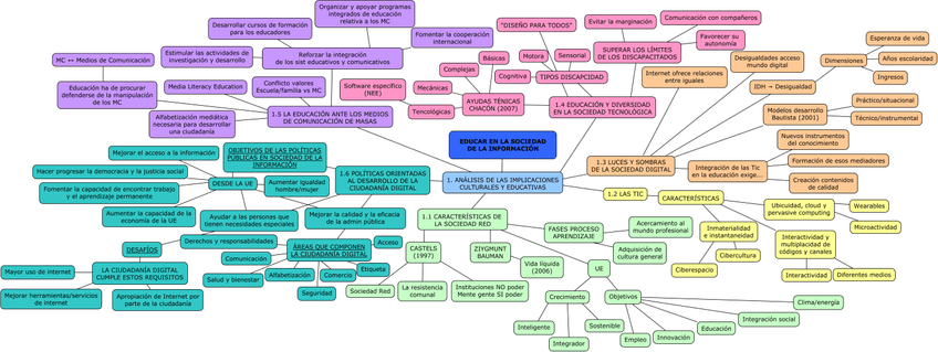 Miniatura del documento Practica-2-1.jpg