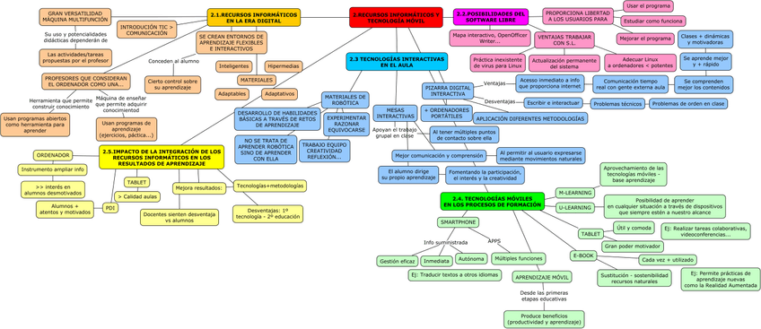 Miniatura del documento Parte-2.jpg
