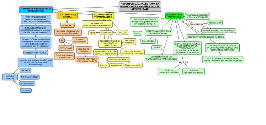 Miniatura del documento Parte-1.png