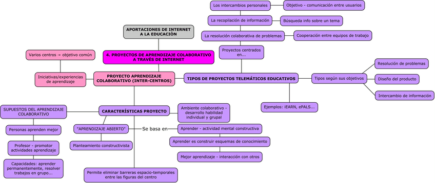 Miniatura del documento Mapa-2.jpg
