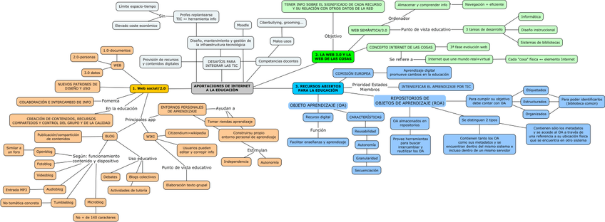 Miniatura del documento Mapa-1.jpg