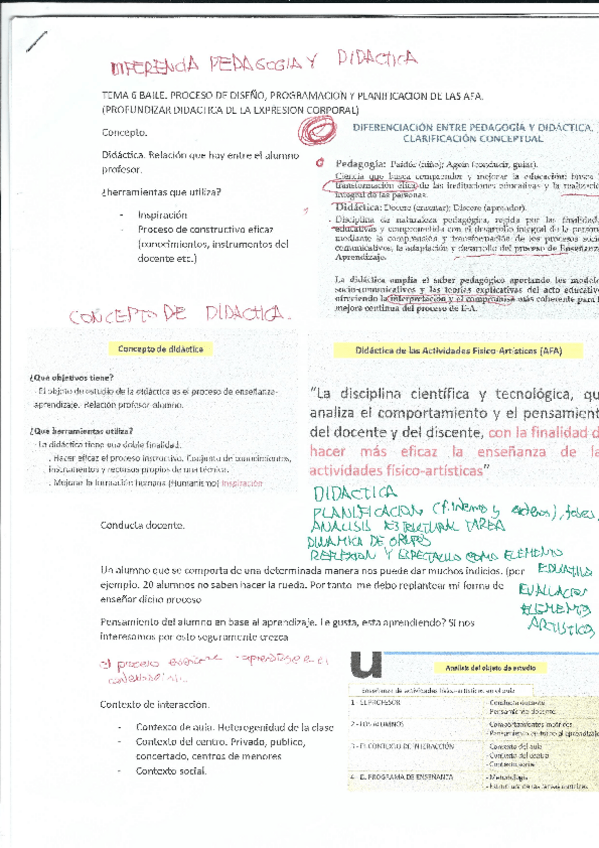 Miniatura del documento T6-DANZA.pdf