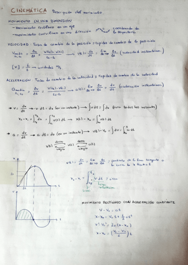 Miniatura del documento ApuntesCompletosFisicaI.pdf