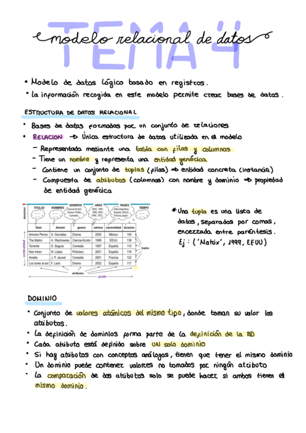 Miniatura del documento Tema-4-ModeloRelacional.pdf