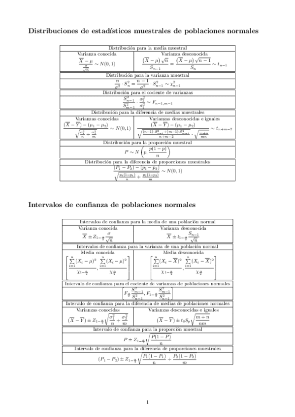 Miniatura del documento Resumenes.pdf