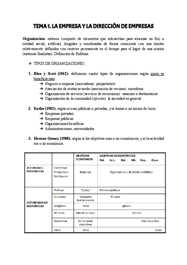 Miniatura del documento TEMA-1-IDE.pdf