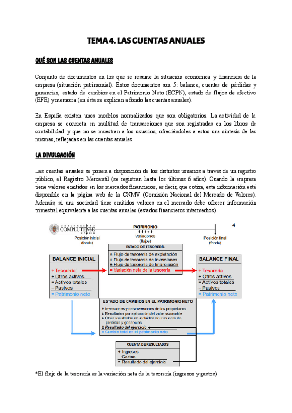 Miniatura del documento TEMA-4-CONTABILIDAD.pdf