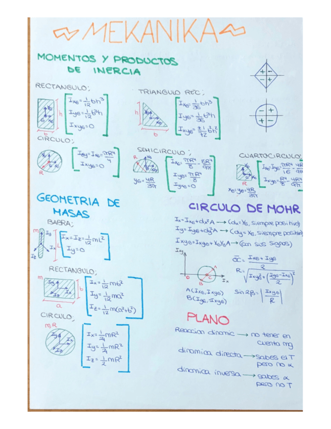 Miniatura del documento Formulario.pdf