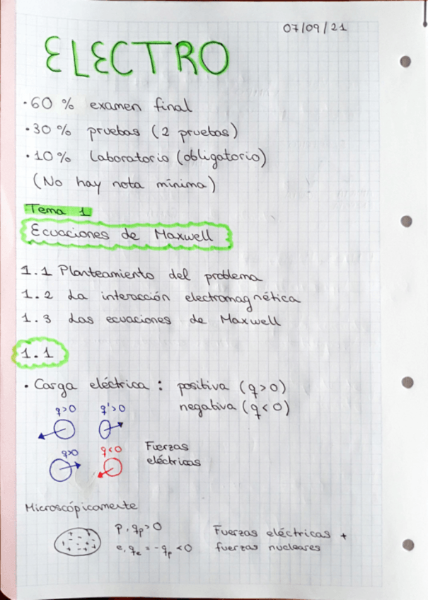 Miniatura del documento Tema-1-Ecuaciones-de-Maxwell.pdf