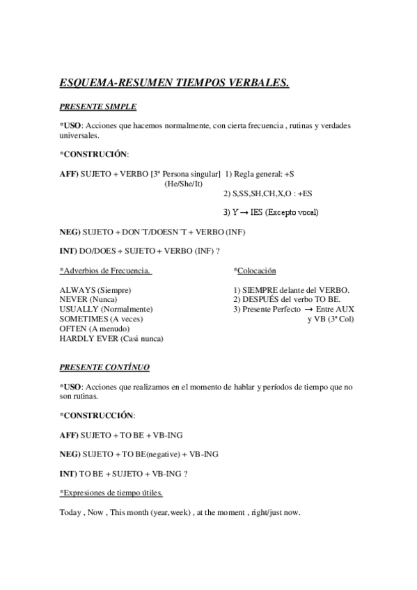 Miniatura del documento ESQUEMA-RESUMEN-TIEMPOS-VERBALES.pdf