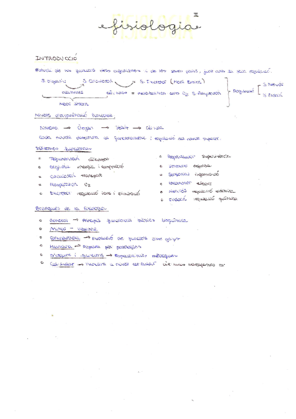 Miniatura del documento FISIOLOGIA-II-Teoria.pdf
