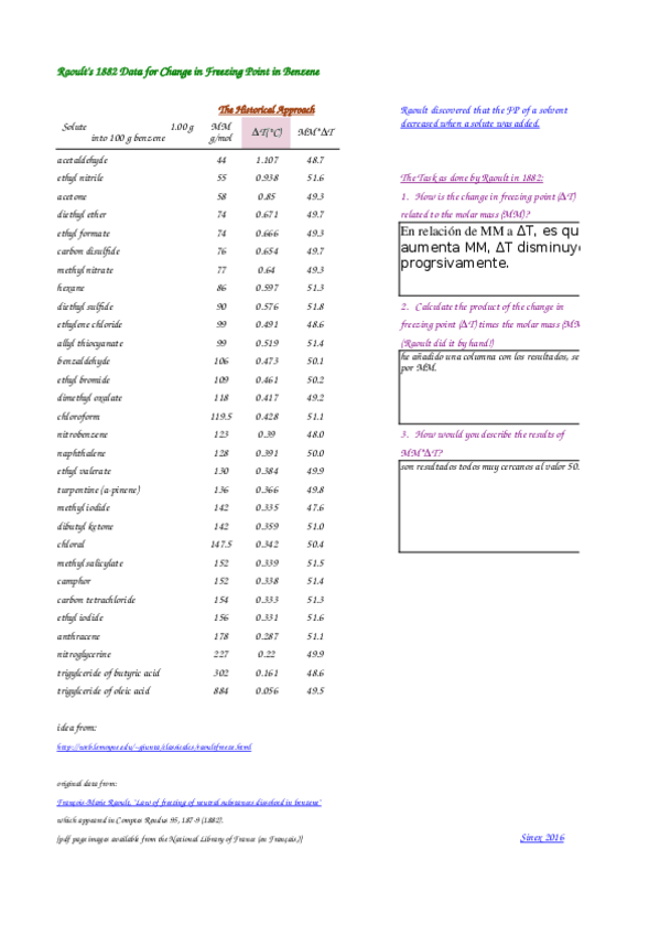 Miniatura del documento todos-los-excel-de-actividad-quimica.xlsx