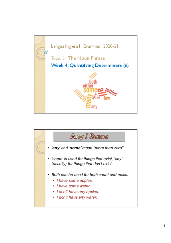 Miniatura del documento L1-Gram-Wk04-NP-Quantifiers-2-student.pdf