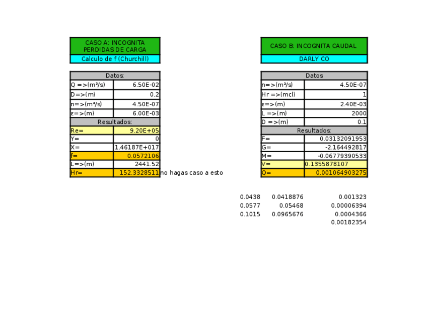 Miniatura del documento Tabla-de-fluidos.xls.xlsx
