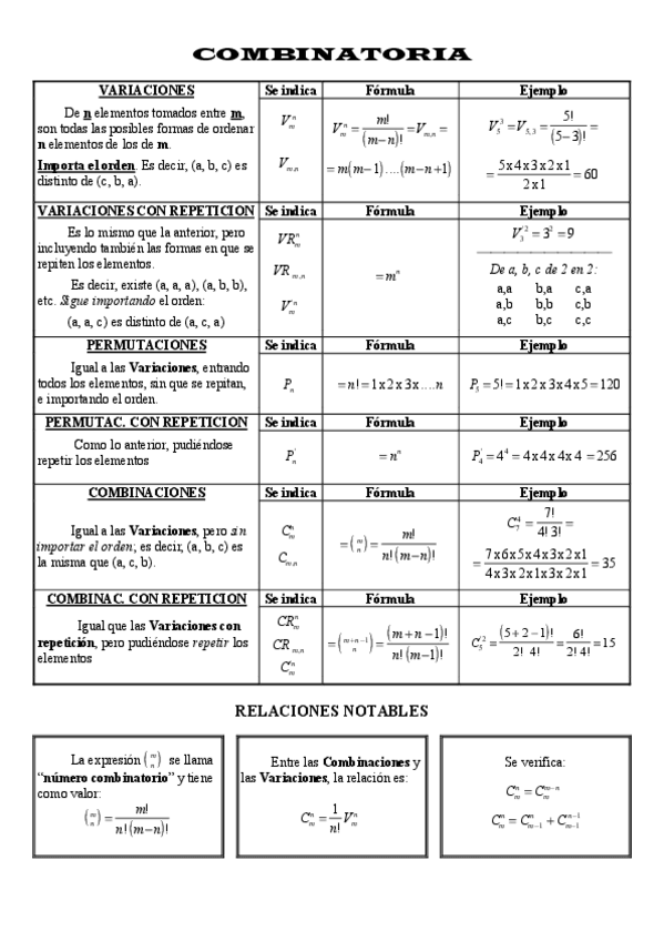 Miniatura del documento Analisiscombinatorial.pdf