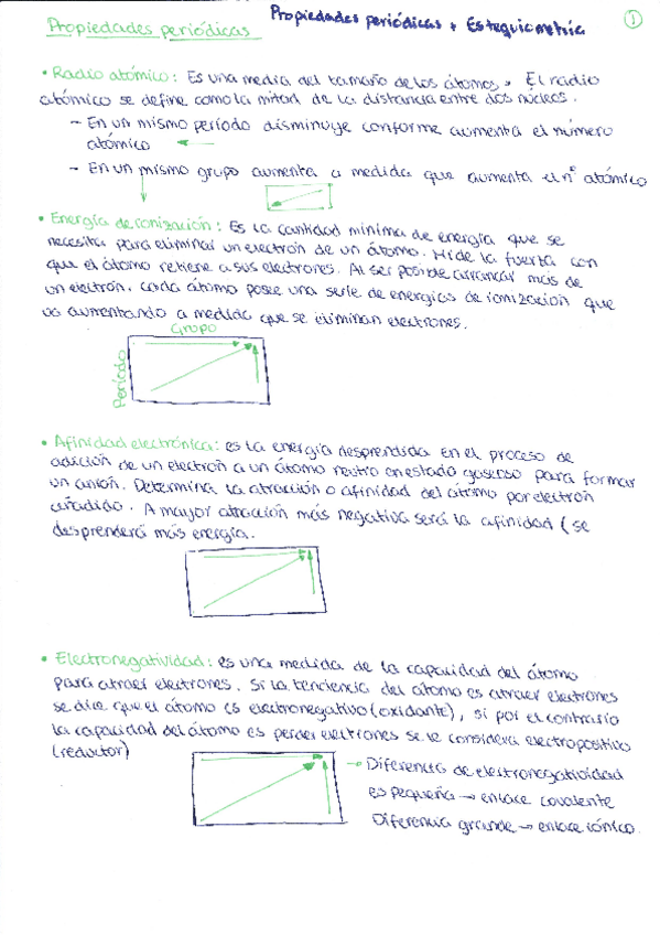 Miniatura del documento Resumenes de quimica.pdf