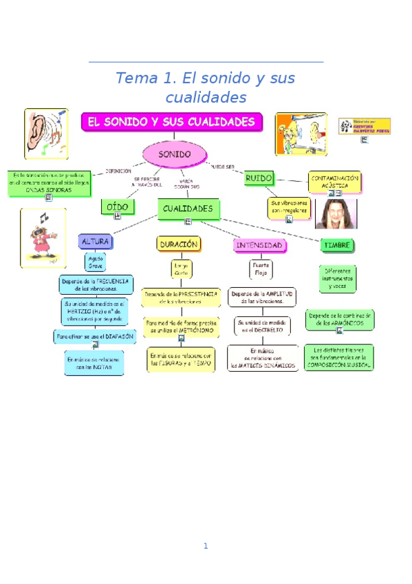 Miniatura del documento Tema-1.docx