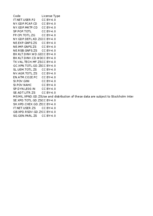 Miniatura del documento INFORME-ECONOMICO.xlsx