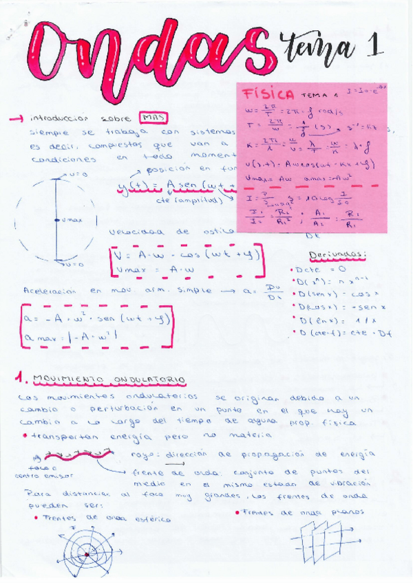 Miniatura del documento apuntes-tema-1.pdf