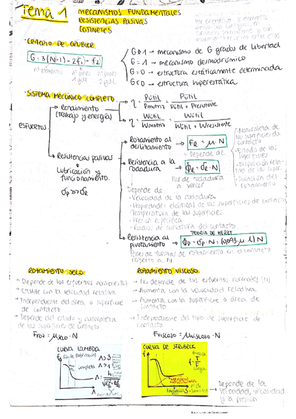 Miniatura del documento Resumen-completo-T.pdf