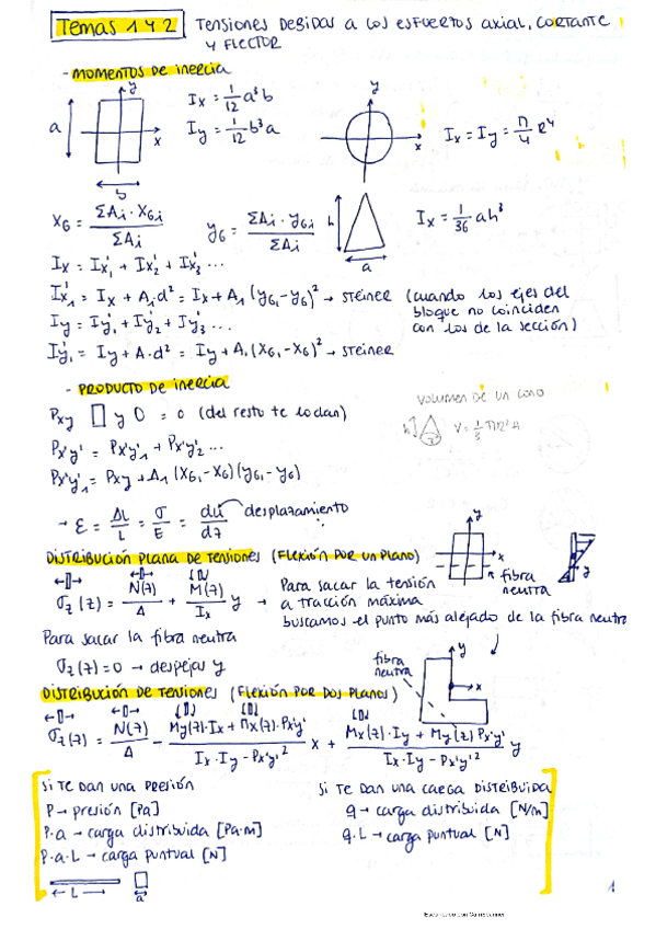 Miniatura del documento Resumen-COMPLETO-Resistencia-de-Materiales.pdf