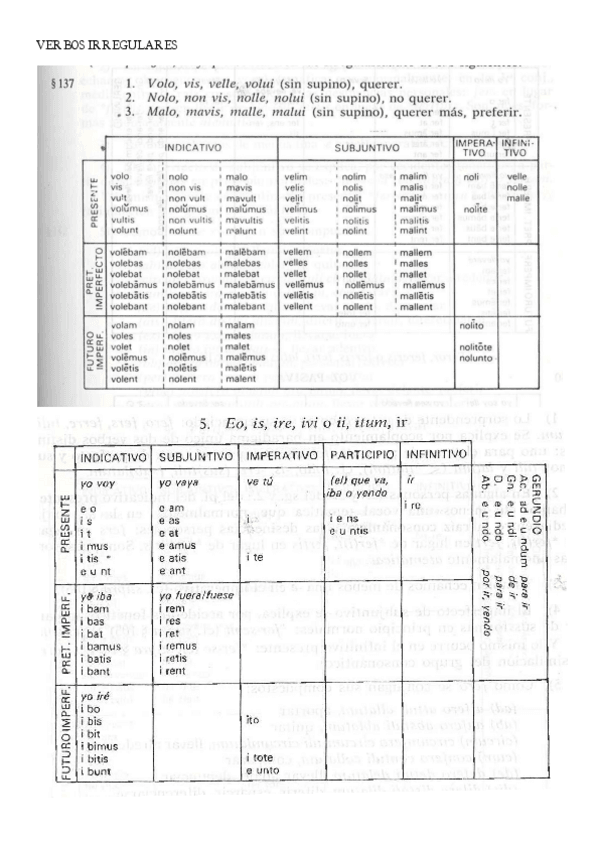 Miniatura del documento Verbos irregulares.pdf