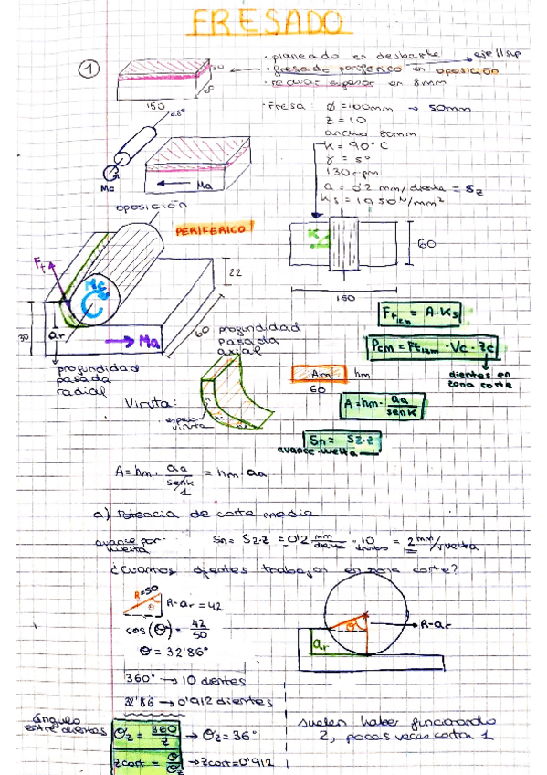 Miniatura del documento Fresado.pdf