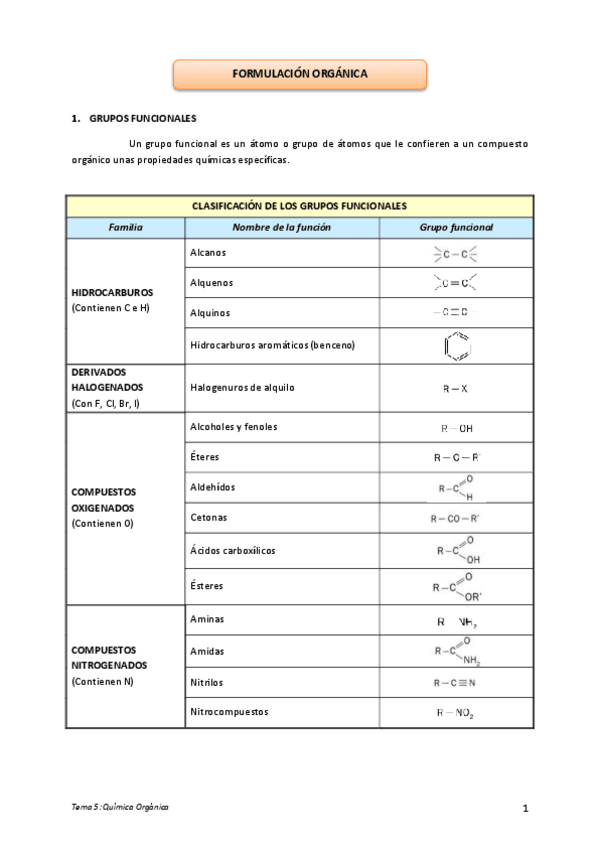 Miniatura del documento TEMA-6-Apuntes.pdf