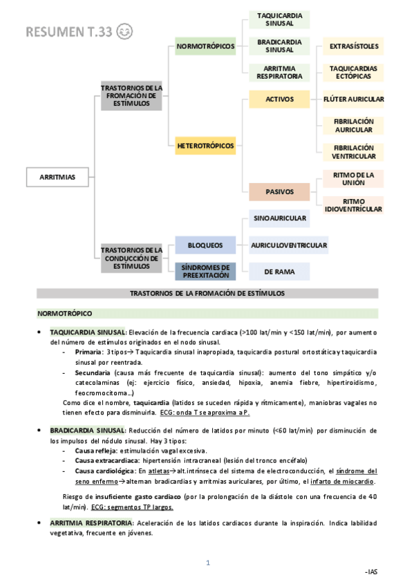 Miniatura del documento Resumen-ARRITMIAS.pdf