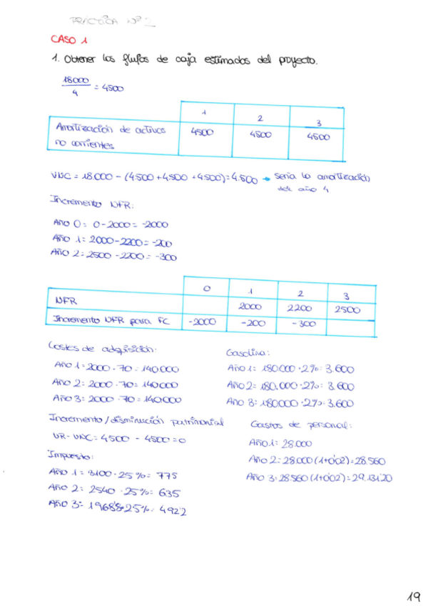 Miniatura del documento Practica-2-temas-2-y-3.pdf