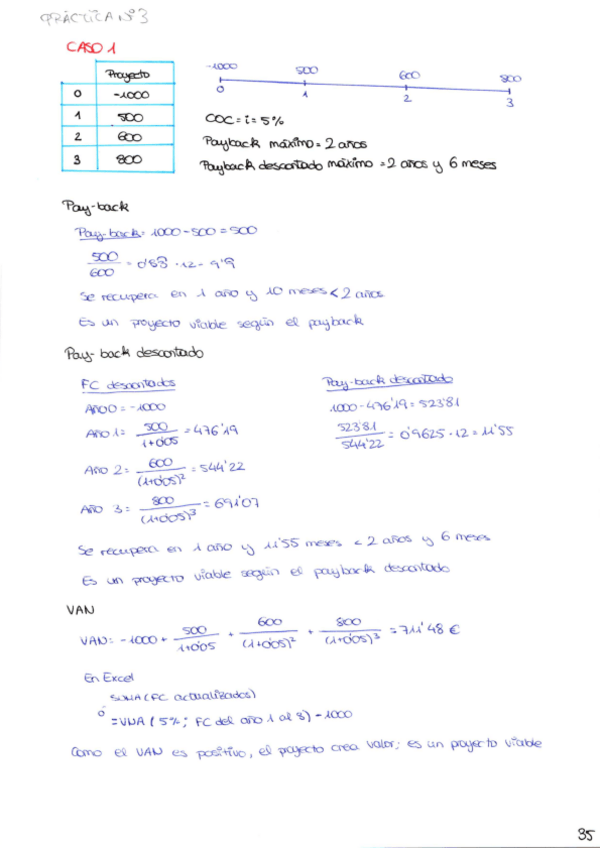 Miniatura del documento Practica-3-tema-3.pdf