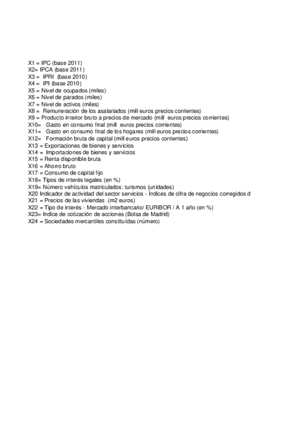 Miniatura del documento maqueta_alumnos_practicar_solucion.xlsx
