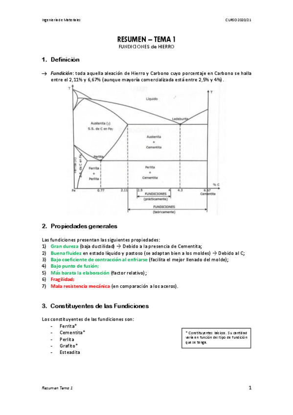 Miniatura del documento ResumenT1IngMateriales.pdf