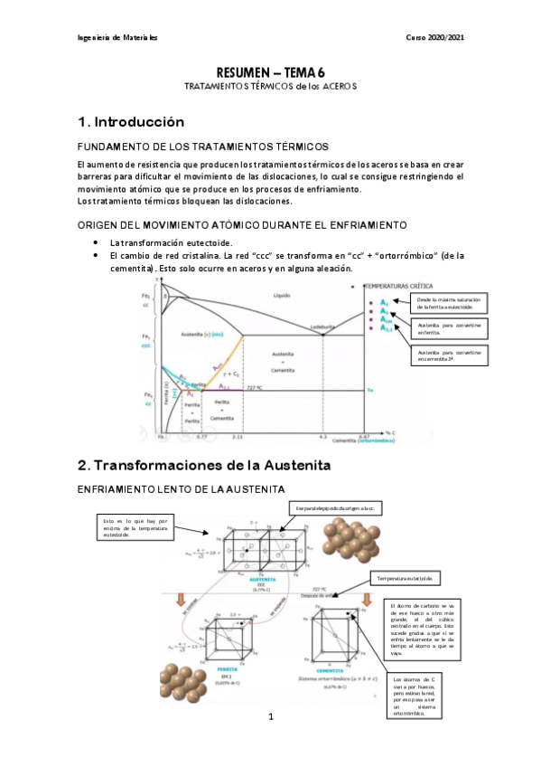 Miniatura del documento ResumenT6IngMateriales.pdf