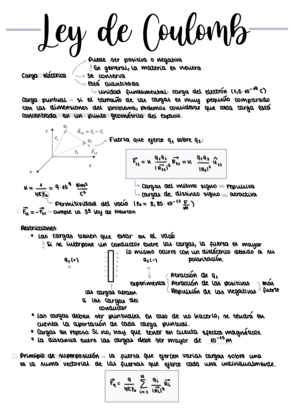 Miniatura del documento Ley-de-Coulomb.pdf