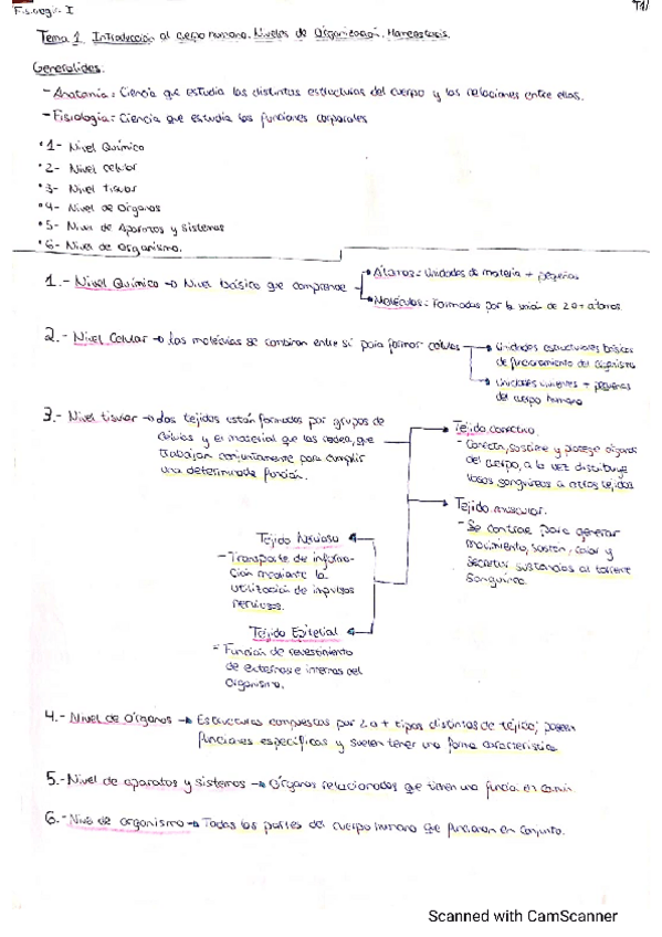Miniatura del documento Fisiologia-I.pdf