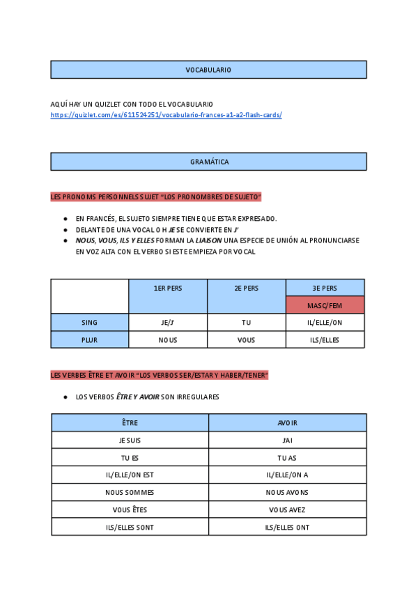 Miniatura del documento GRAMATICA-Y-VOCABULARIO-FRANCES-A1-A2.pdf