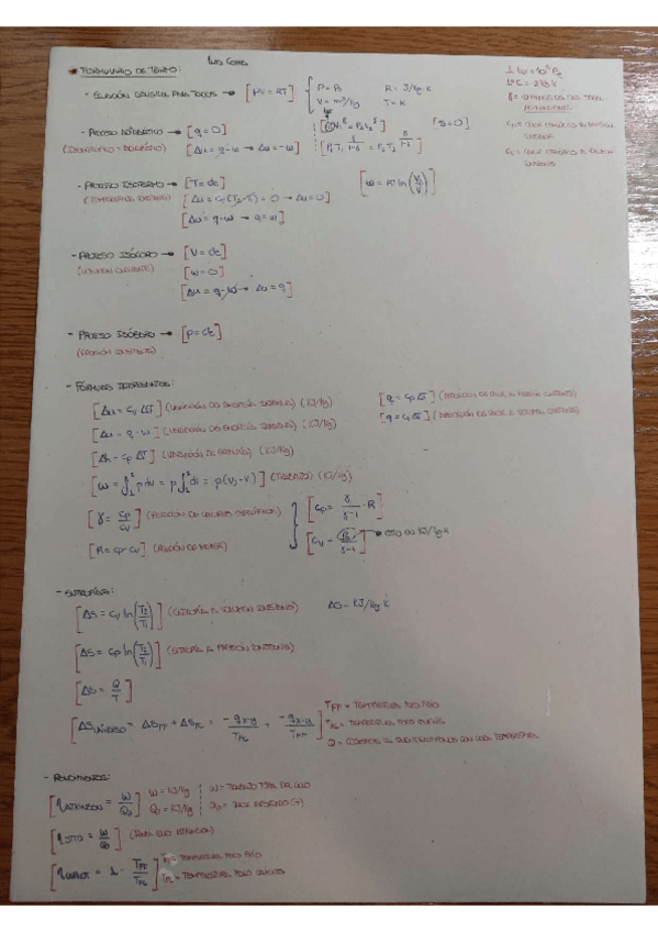 Miniatura del documento FORMULARIO-TERMODINAMICA.pdf