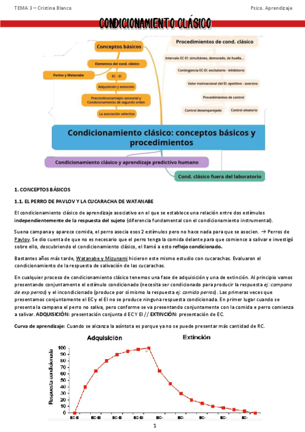 Miniatura del documento TEMA-3-Condicionamiento-Clasico.pdf