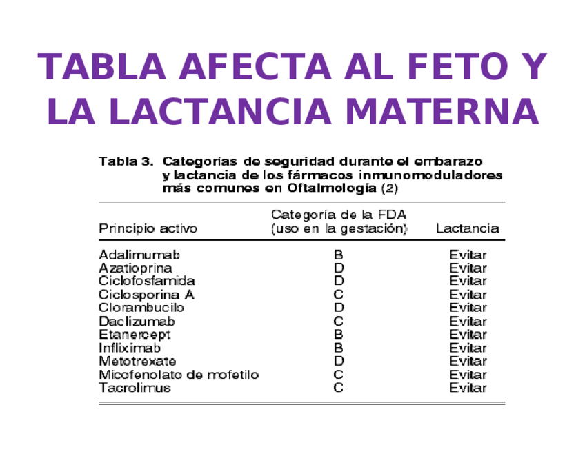 Miniatura del documento FARMACO.docx