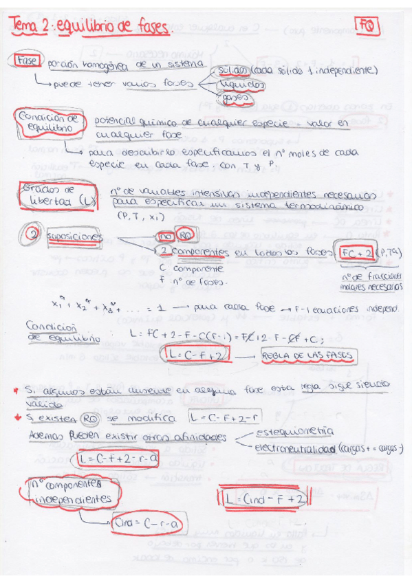 Miniatura del documento tema 2.pdf