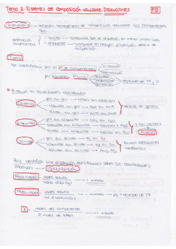Miniatura del documento tema 3.pdf