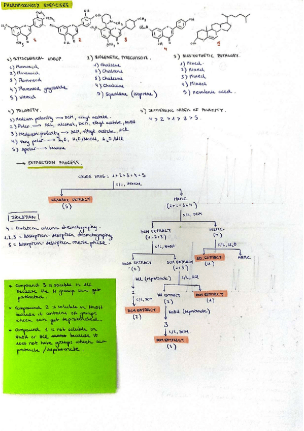 Miniatura del documento Farmacognosia.pdf