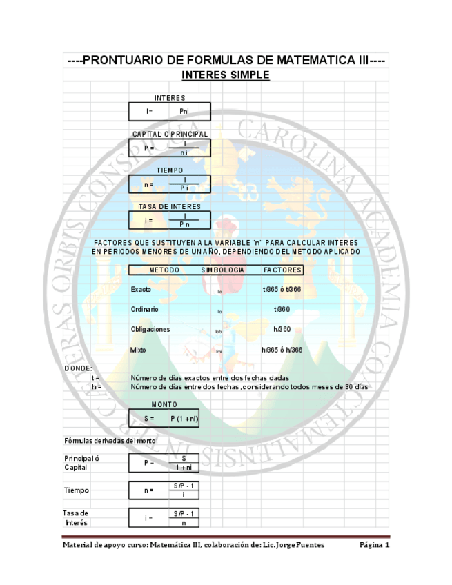 Miniatura del documento PRONTUARIOFORMULASMATEMATICA-III.pdf