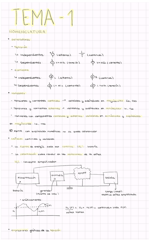 Miniatura del documento Electronica-basica-tema-1.pdf