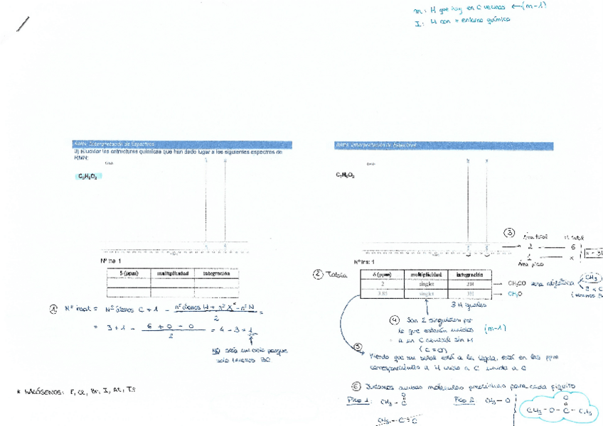 Miniatura del documento Recopilacion-ejercicios-RMN.pdf