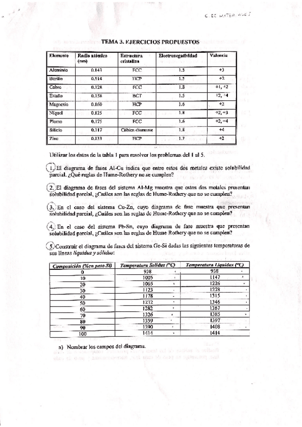 Miniatura del documento Ejercicios-resueltos-tema-3.pdf