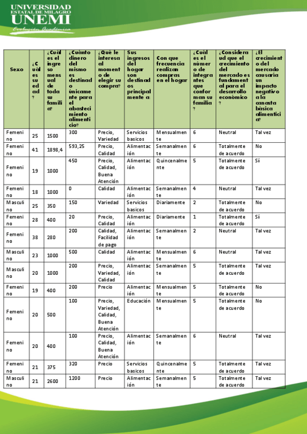 Miniatura del documento MEDIDAD-DE-TENDENCIA-CENTRAL.pdf