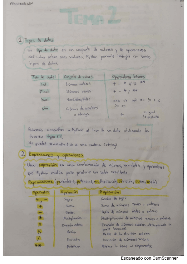 Miniatura del documento Programacion-Tema-2.pdf