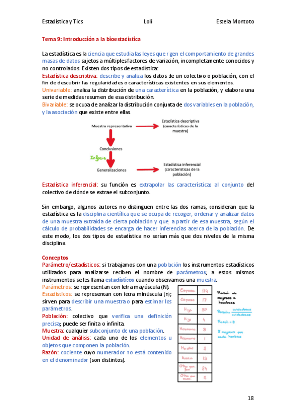 Miniatura del documento Estadistica-tema-09-2020-21.pdf